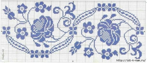 Kanavice Masa Ortusu Ve Runner Sablonlari 4 Xmas Cross Stitch Cross Stitch Pictures Christmas Cross
