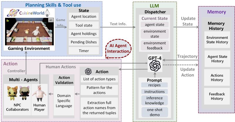 Mindagent - Retina Vintage Designs for Desktop