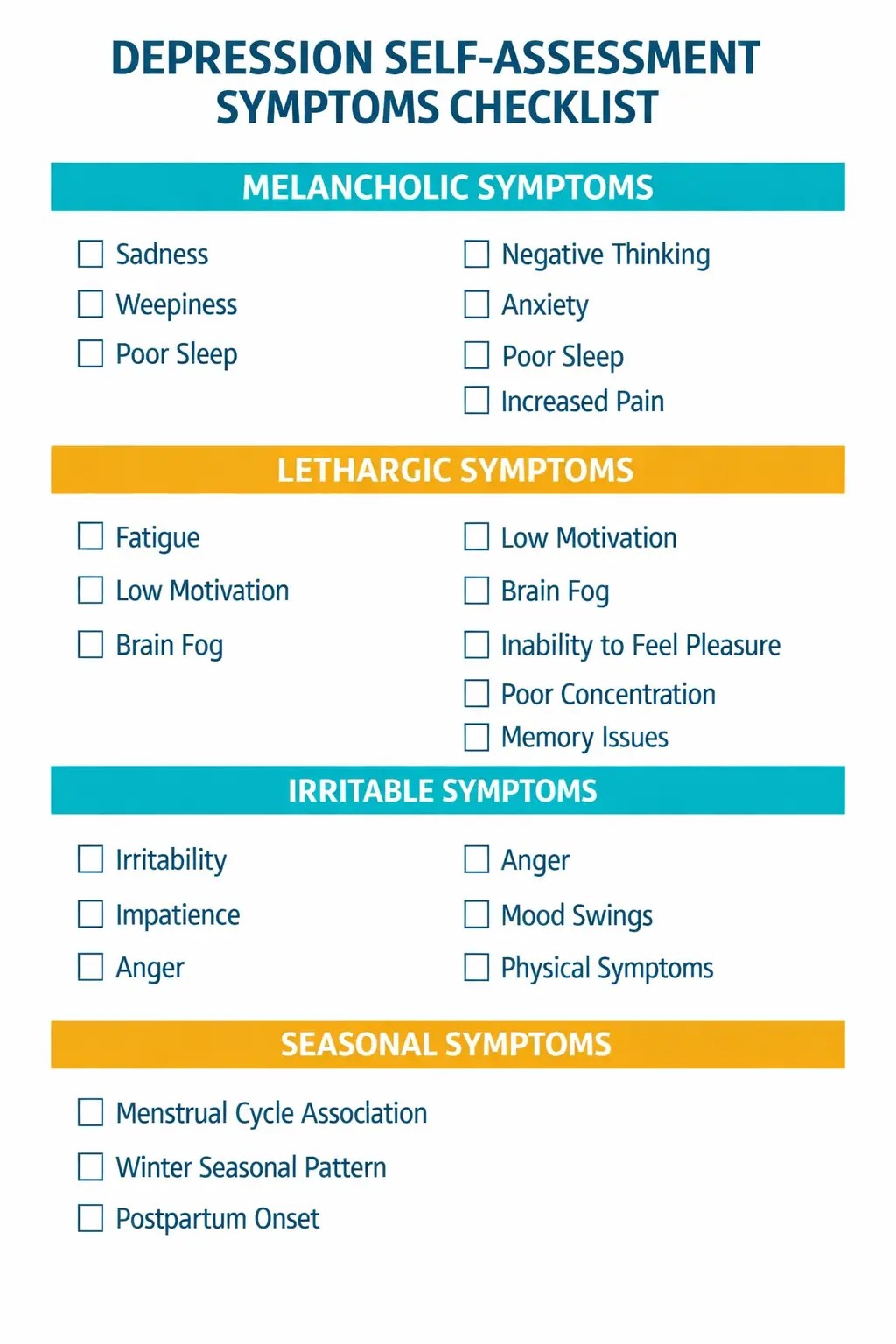 Depression self-assessment symptoms checklist worksheet with four color-coded sections in teal and gold: melancholic symptoms including sadness and anxiety, lethargic symptoms including fatigue and brain fog, irritable symptoms including anger and mood swings, and seasonal symptoms including menstrual cycle and winter patterns