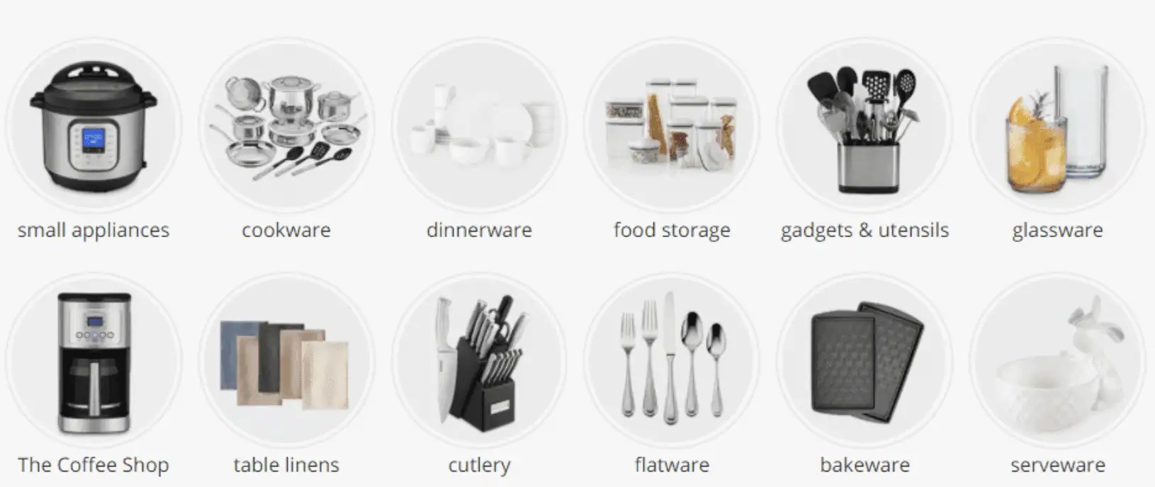 Best Product Categories for Direct Factory Sourcing