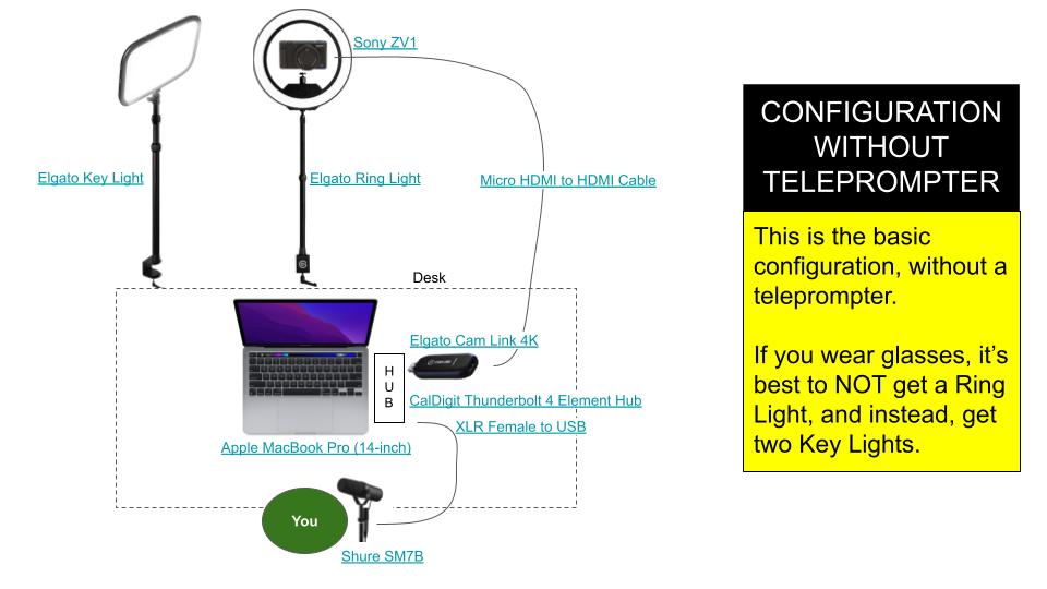 Elgato Diagram Using Capture Card On Pc ELGATO HD60 Pro PCIe Game