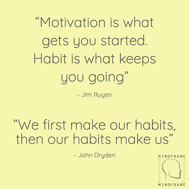 building-effective-habits