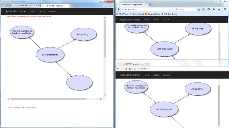 Javascript Mindfusion Company Blog - Elegant Desktop Sunset Images | Free Download