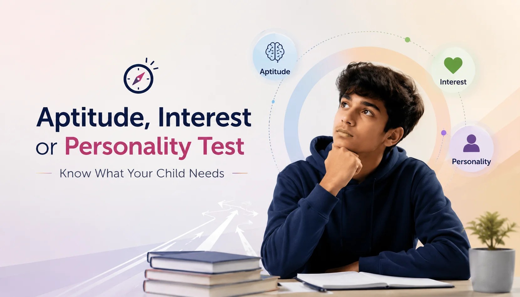 Aptitude, Interest, or Personality Test: What Your Child Actually Needs (And When)