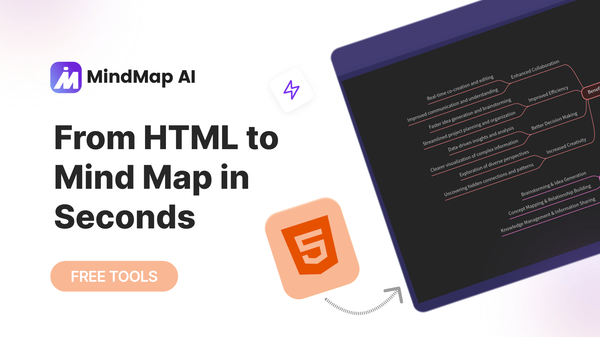 HTML To Mind Map Free Online Tool MindMap AI Html Thumbnail Desktop 