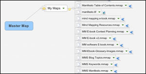 Mind Map New Master Ministry - Classic Ultra HD Gradient Wallpapers | Free Download
