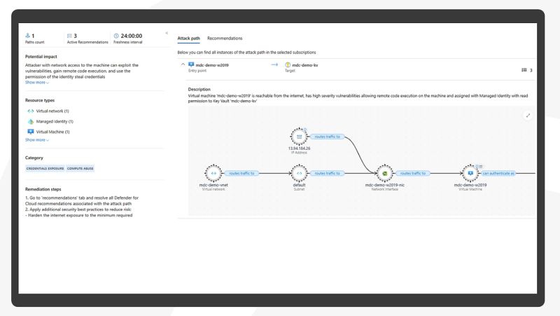 Github Microsoft Defender For Cloud Attack Simulation Microsoft - Download Premium Space Pattern | Retina