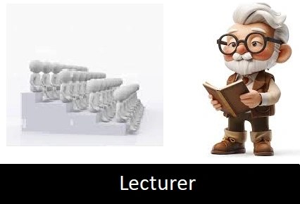 Lecturer