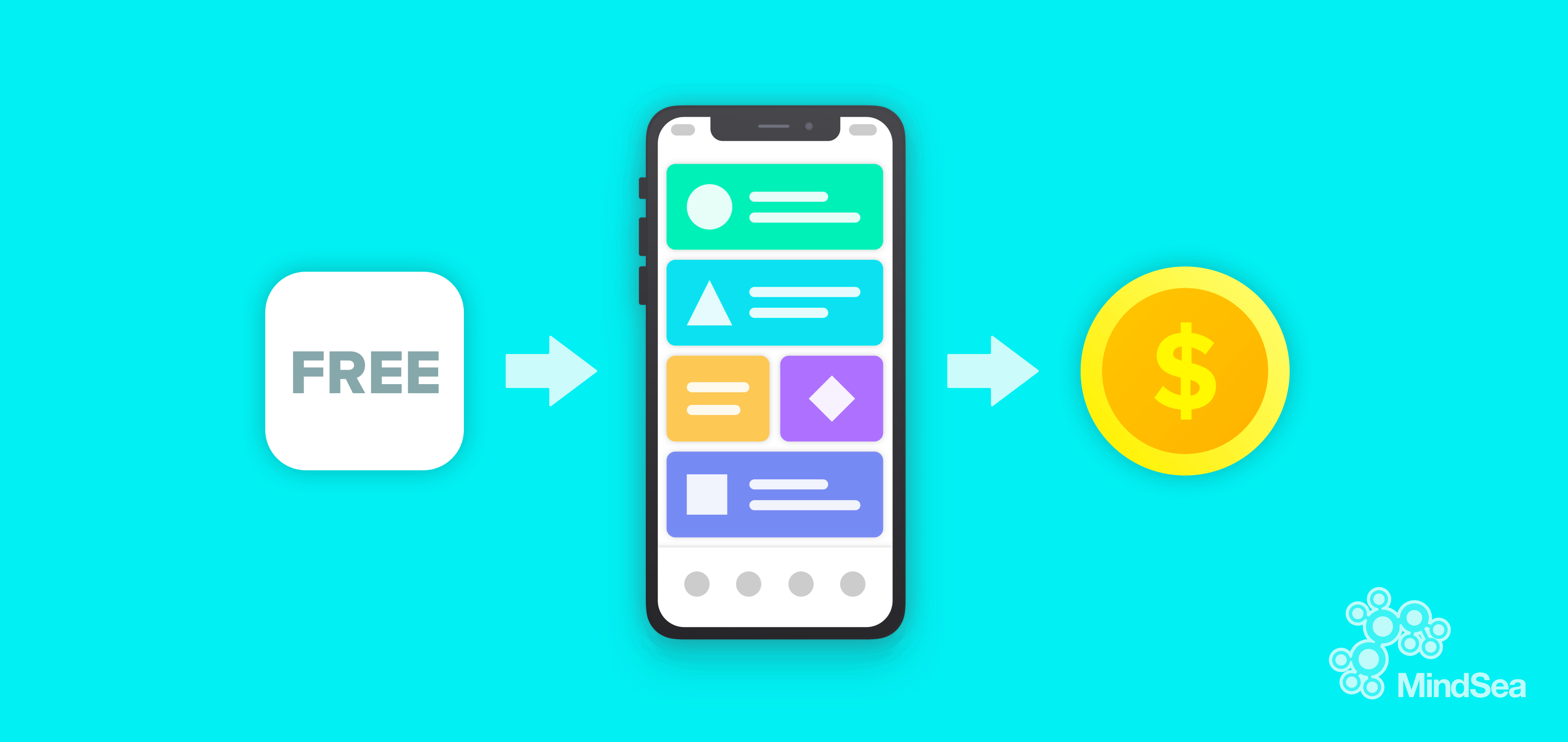 With mobincube, you can create apps and make money with them. How Do Free Apps Make Money Six Case Studies Mindsea App Design Dev Agency Focusing On Healthtech