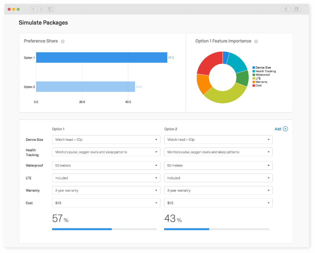 Pricing Analysis Software Relieves Fear of Failure for Retailers
