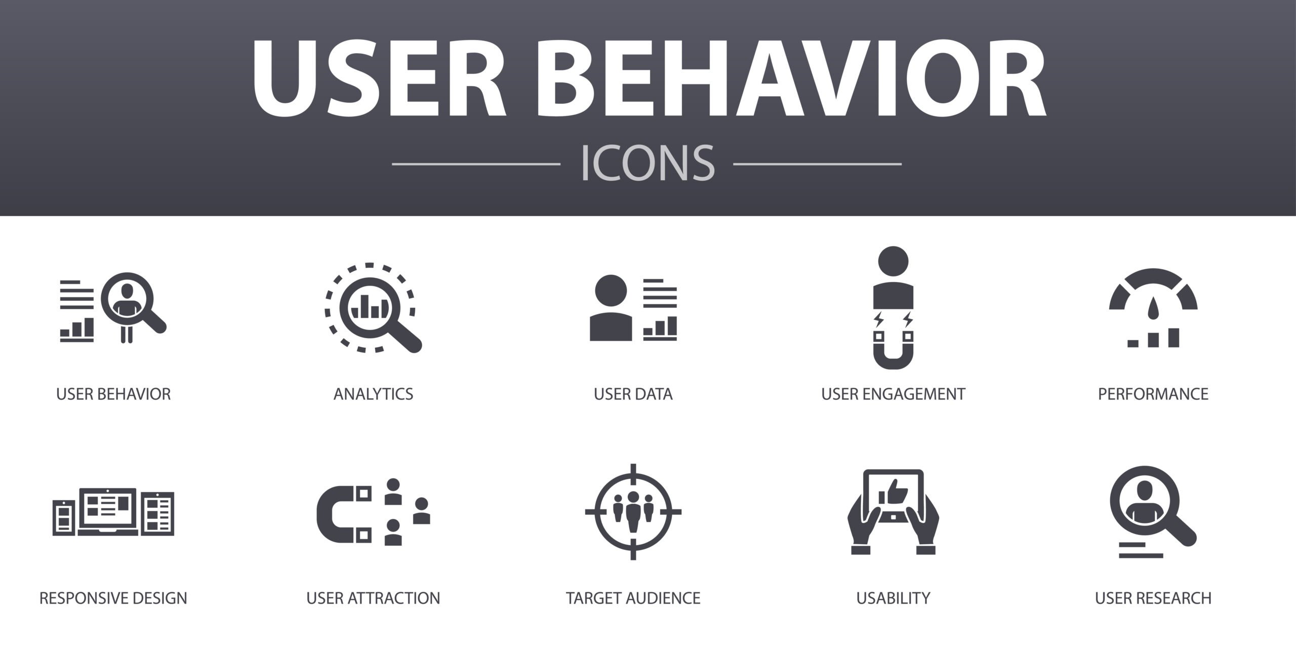 user behavior