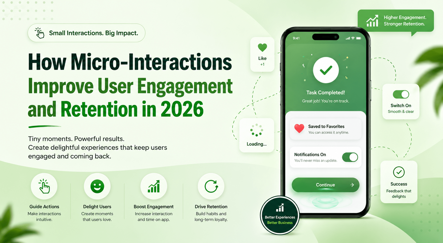 How Micro-Interactions Improve User Engagement and Retention