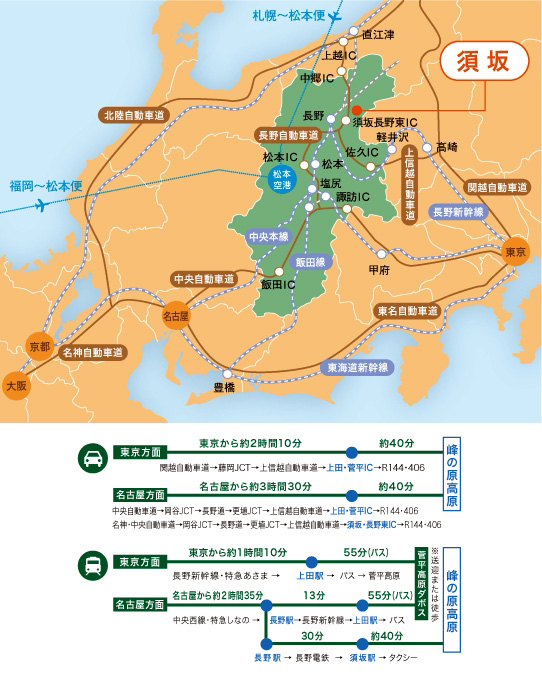 アクセスマップとアクセス方法