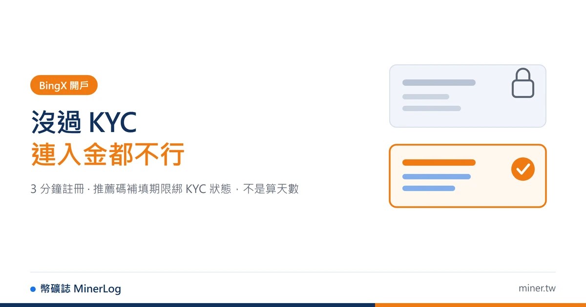 BingX 開戶教學 2026 — 3 分鐘完成註冊與 KYC，推薦碼 UWMAWOYI 享 25% 手續費折扣