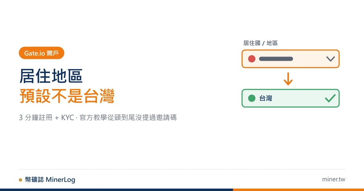 Gate.io 開戶教學 2026 — 3 分鐘完成註冊與 KYC，邀請碼 PLAYPLAY 享 55% 手續費折扣