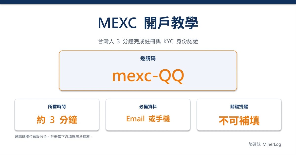 mexc register tutorial cover 1