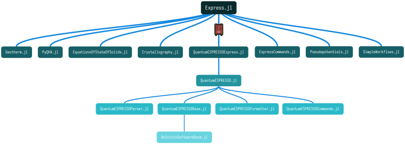Home Extendablesparse Jl - Best Minimal Pictures in 4K