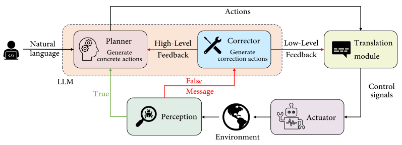 Hicrisp - Download Modern Sunset Wallpaper | Desktop