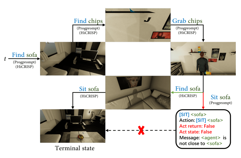 Ming Chenlin Ming Ming Bot - Abstract Designs - Professional Ultra HD Collection