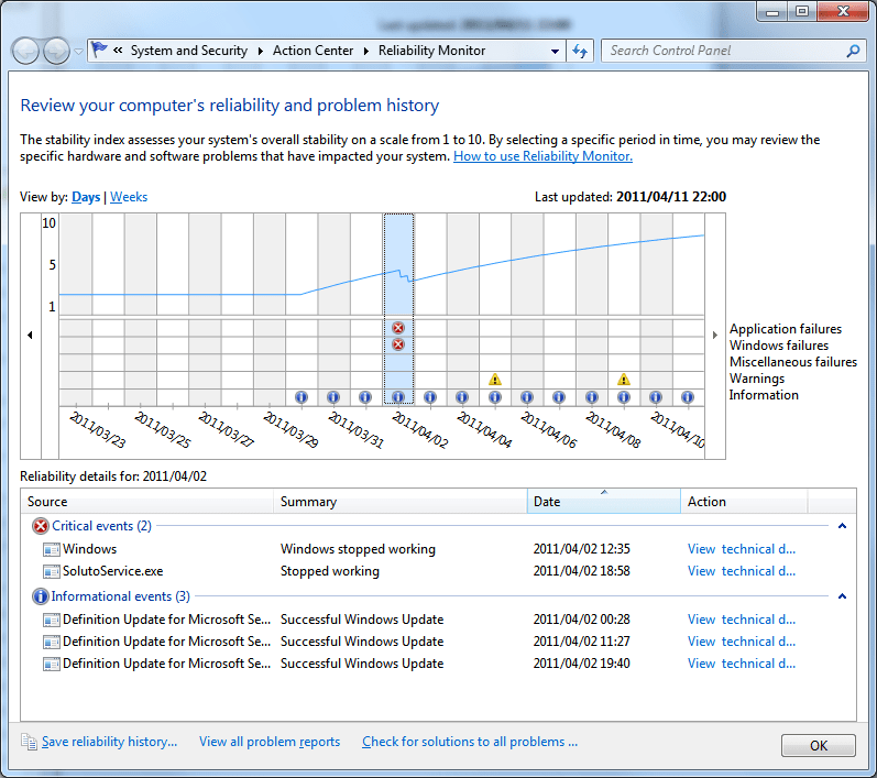 Windows 7 - Reliability Monitor