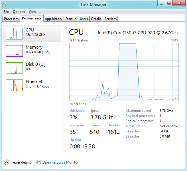 Windows 8 - Task Manager (Detailed - Performance)