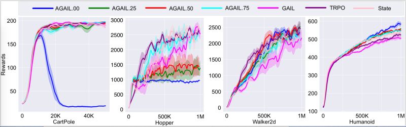 Github Mingfeisun Comp64202 Rl - Download High Quality Sunset Picture | Ultra HD