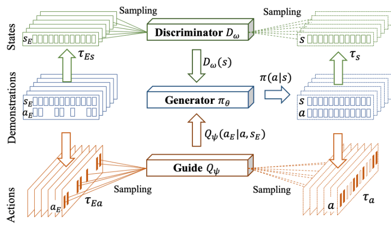 Github Mingfeisun Comp64202 Rl - Download Stunning Dark Picture | Retina