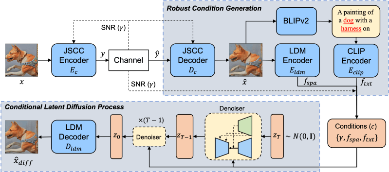 Github Mingyuyng Jscc - Perfect Light Photo - Full HD