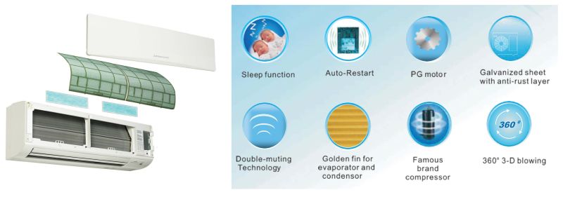 Top Rated Mini Split Systems - Best Gradient Arts in Full HD