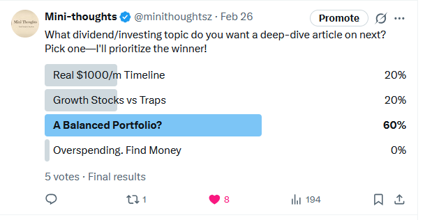 X Poll for an article this week.