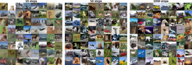 Speeding Up Diffusion Sampling Minibatch Ai - Landscape Picture Collection - High Resolution Quality