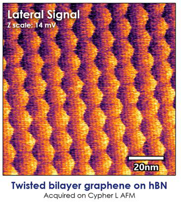 AFM lateral-signal image of twisted bilayer graphene on hBN.