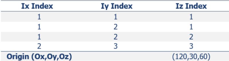 Coordinates To Index Conversion Miningmath - Mountain Wallpapers - Classic Mobile Collection