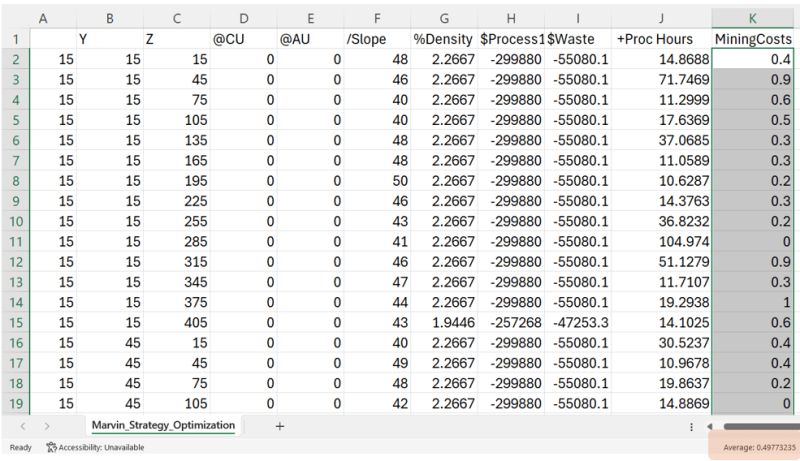 Mining Costs - 4K Nature Designs for Desktop