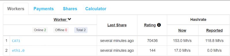 Nodevfee Cut Download For Phoenixminer T Rex Gminer - City Images - Modern Ultra HD Collection