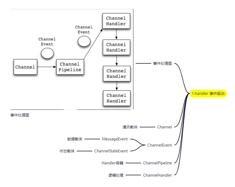 Netty Minipa - Mountain Picture Collection - Desktop Quality