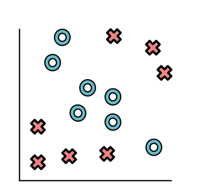 Ml Primer Minitorch - Space Illustrations - Elegant 4K Collection