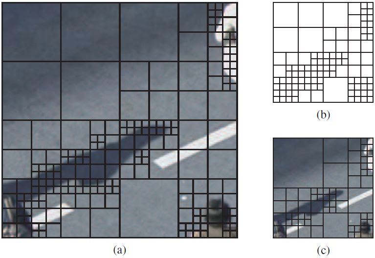 Minsiksudo Minsik Kim Github - Modern High Resolution Light Patterns | Free Download