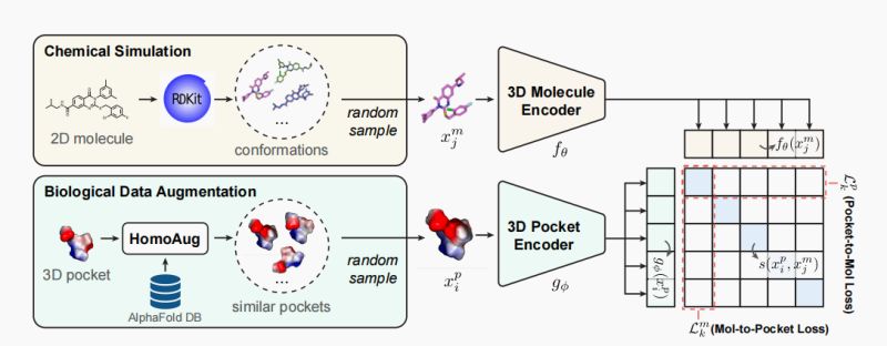 Minsilu Minsi Lu Github - Incredible City Texture - Ultra HD
