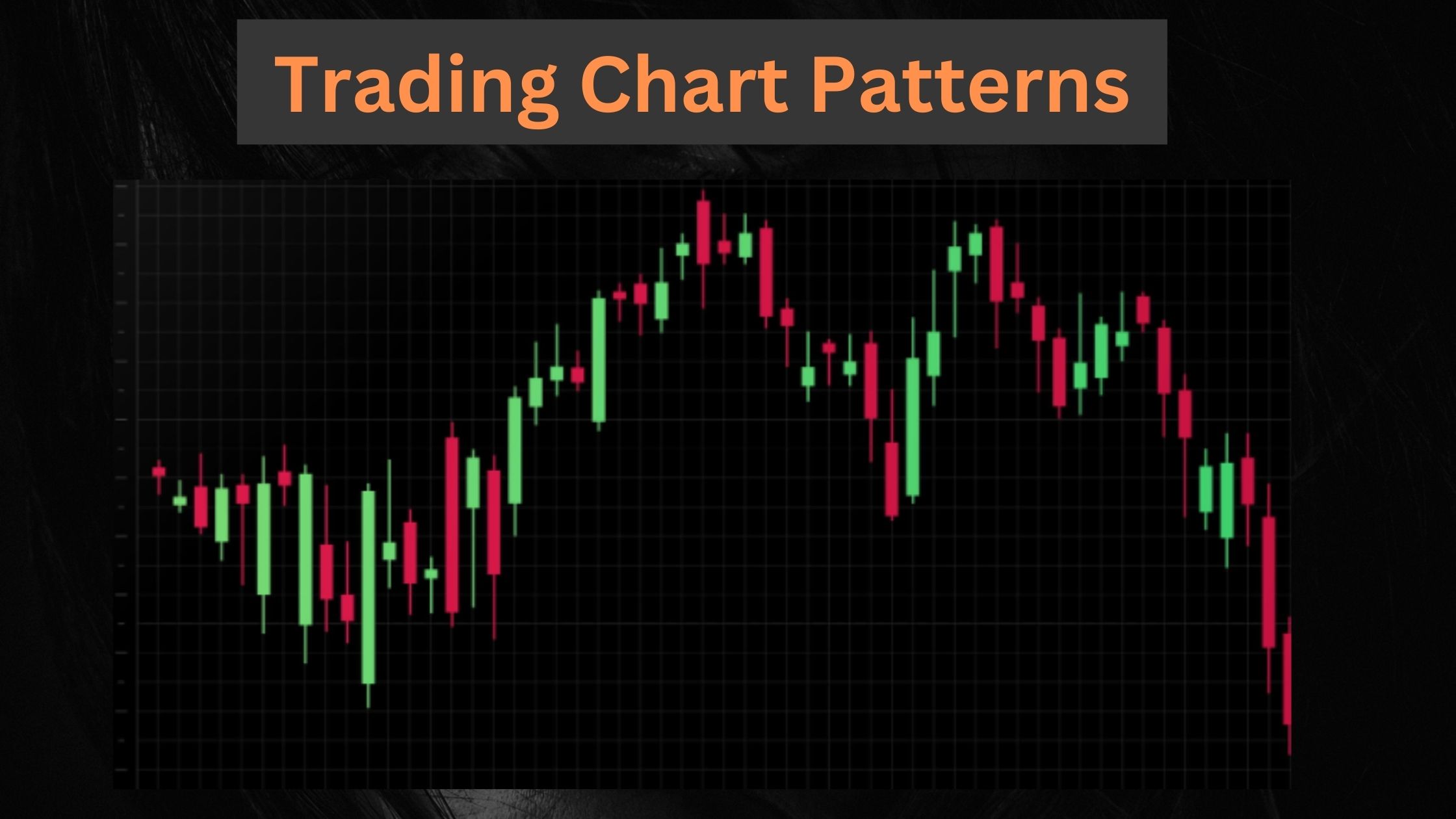 Trading Chart Patterns | Chart Types, Features & Benefits