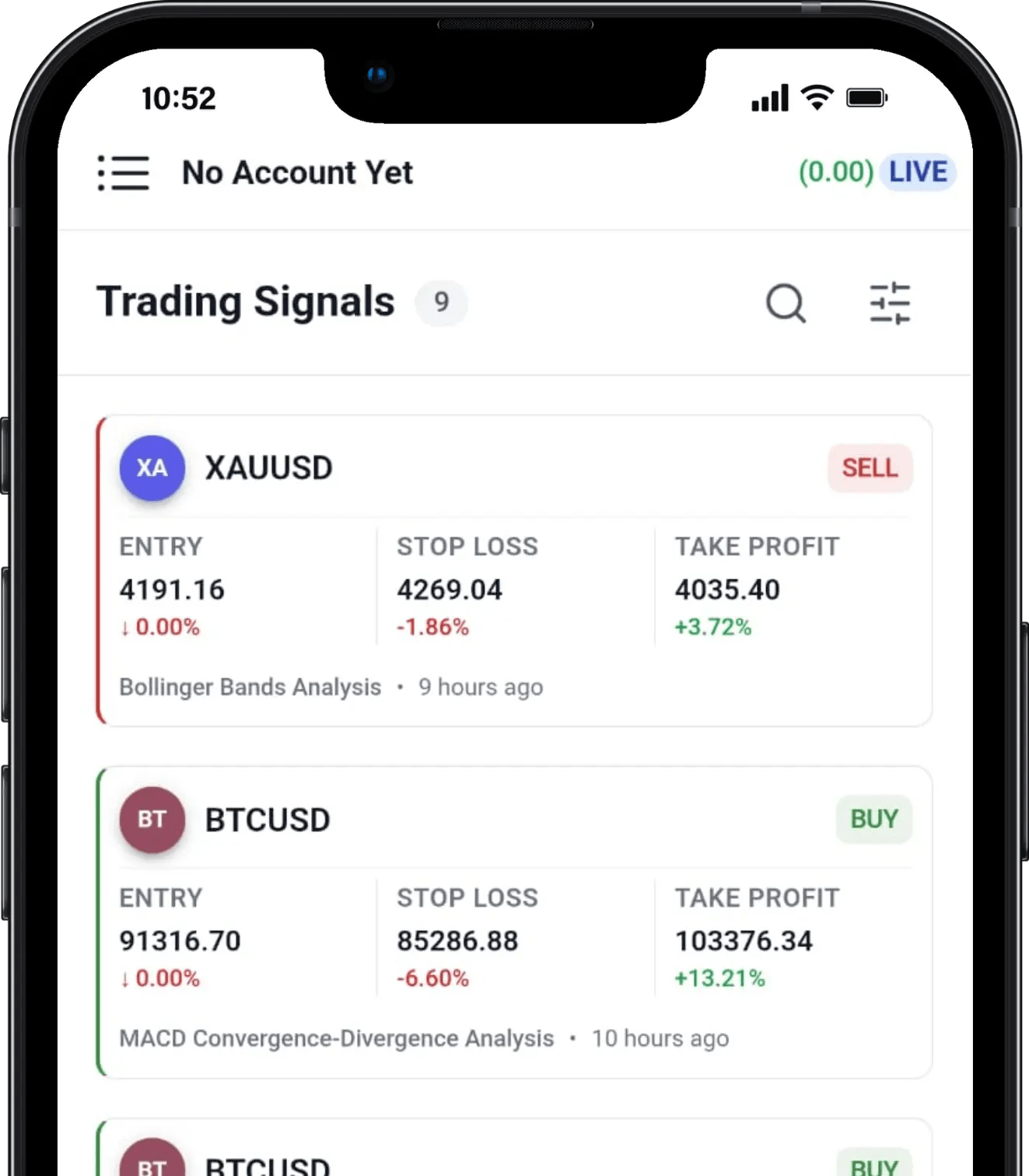 Trading Signals Feature 1
