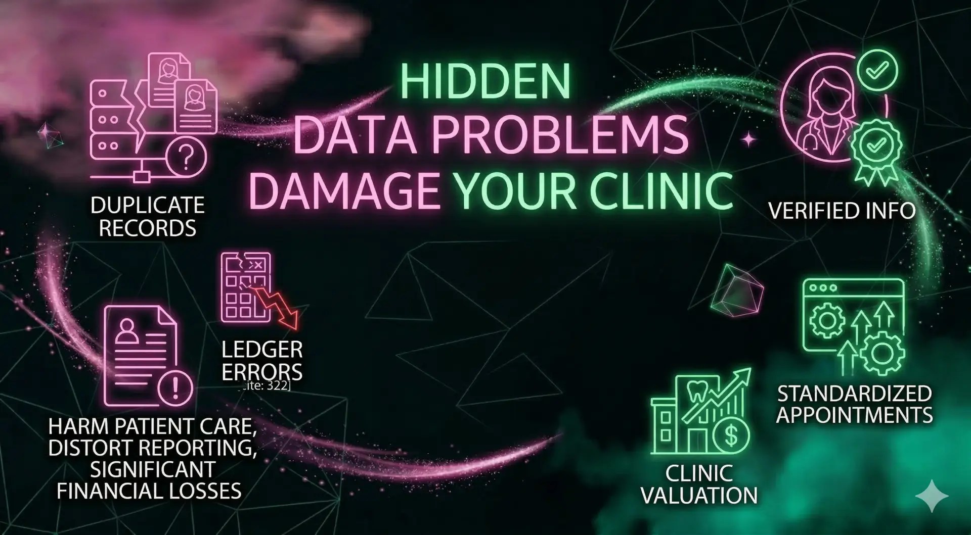 Data Cleanliness Listicle