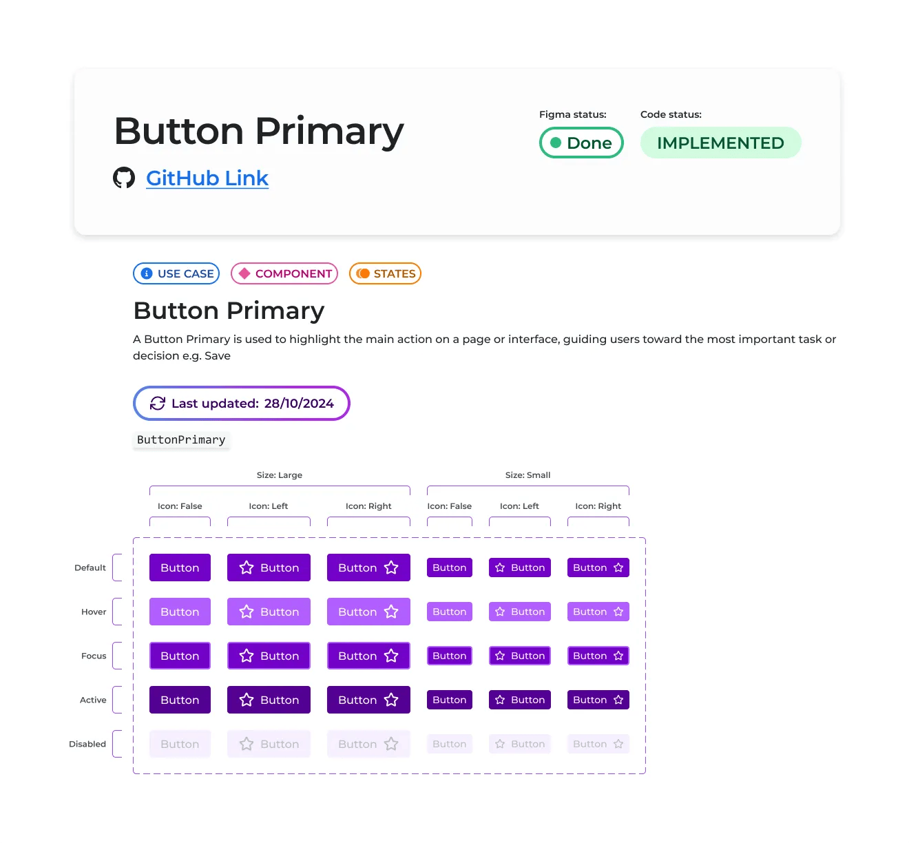 Button Primary Component - Edit Cloud