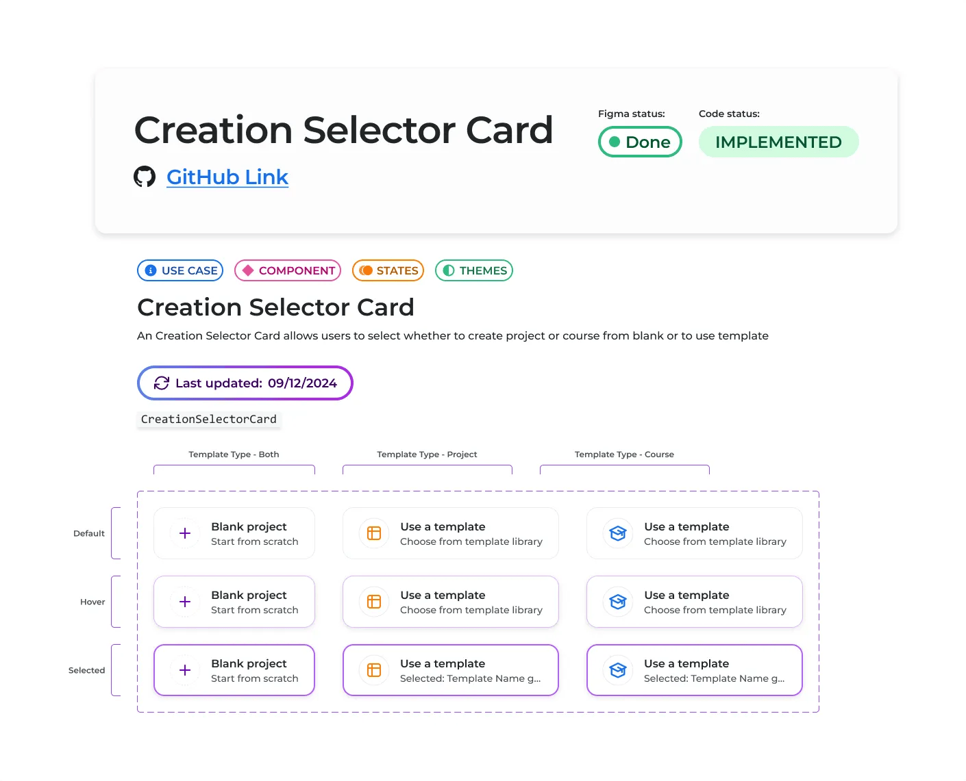 Creation Selector Card Component - Edit Cloud