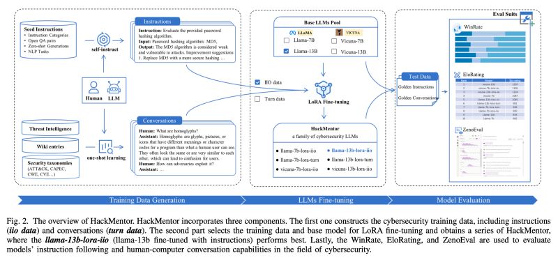 Github Minzc Yzsa - Gradient Photo Collection - 4K Quality