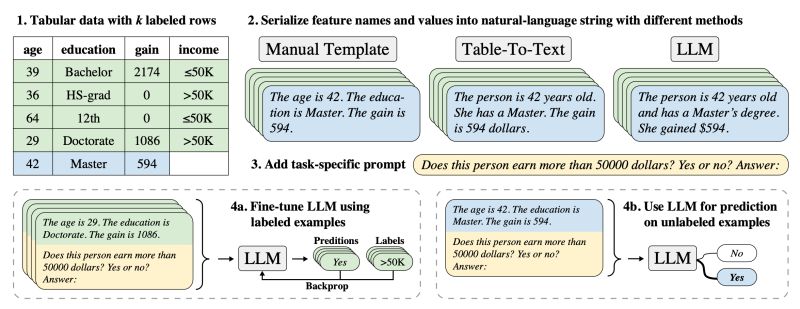 Github Minzc Yzsa - Artistic 8K Colorful Patterns | Free Download