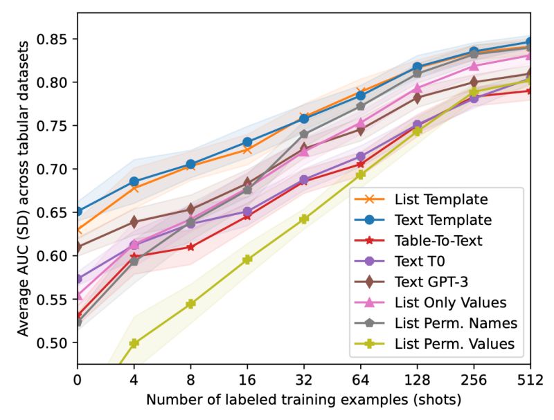 Github Minzc Yzsa - 4K Minimal Images for Desktop