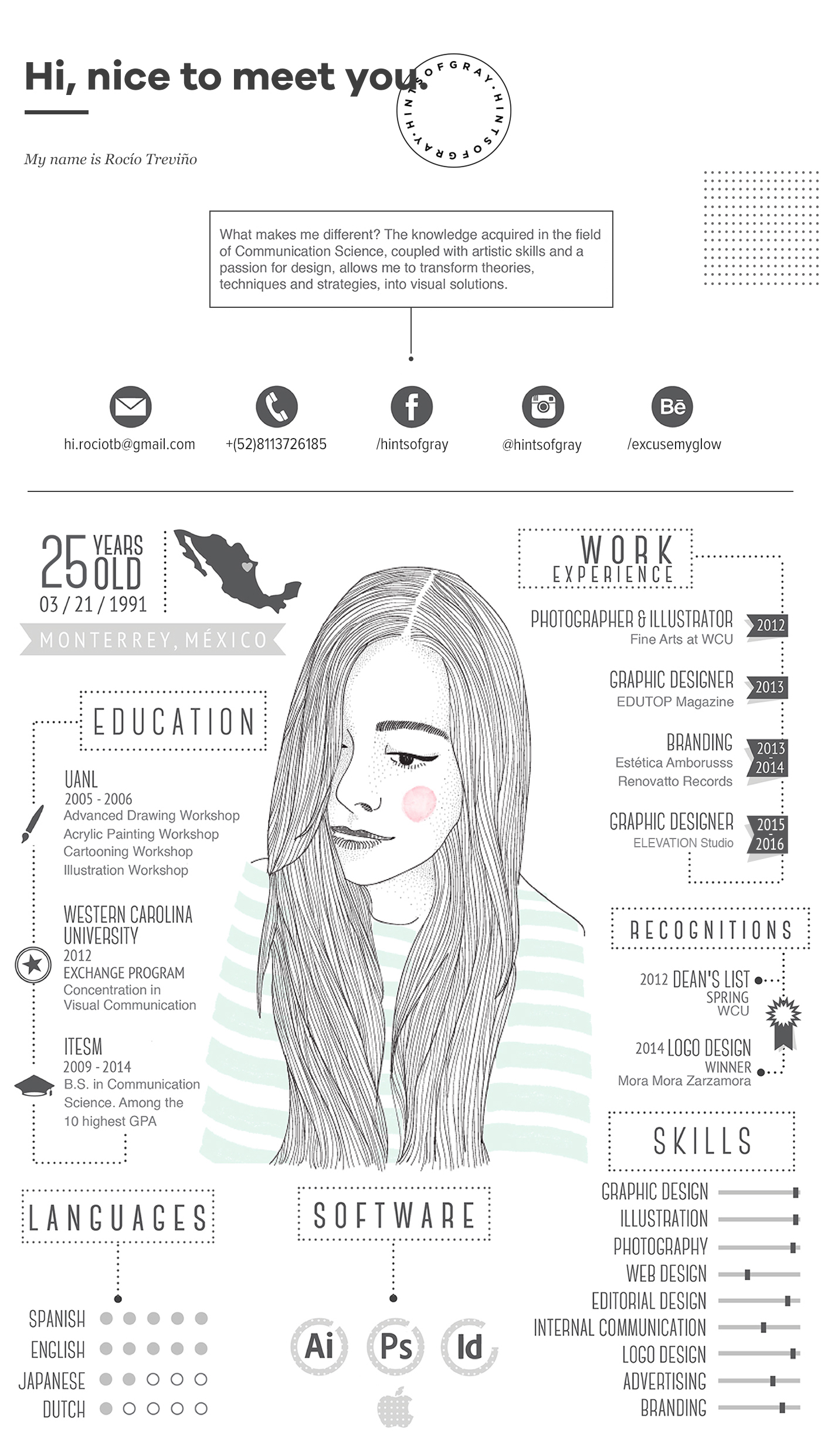 My Cv Resume On Behance