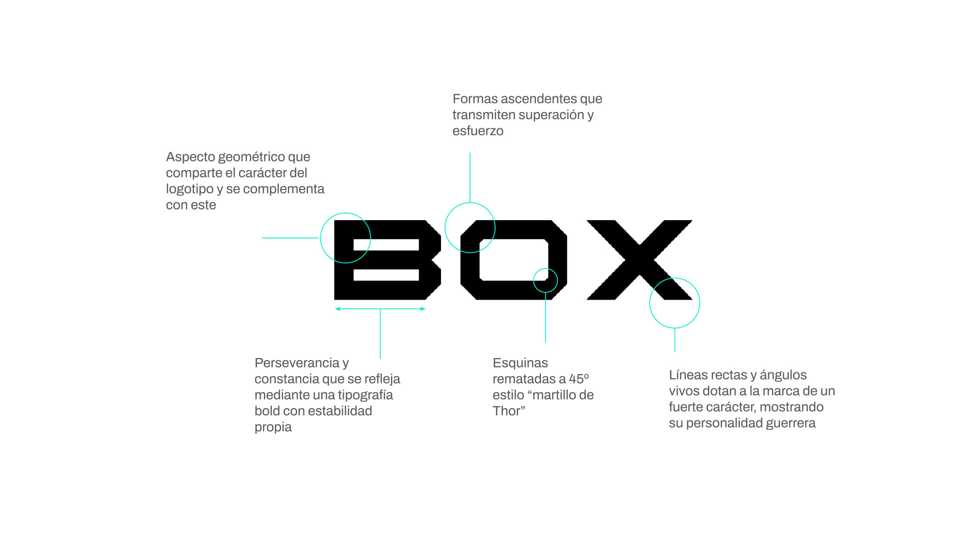 Vr box on behance