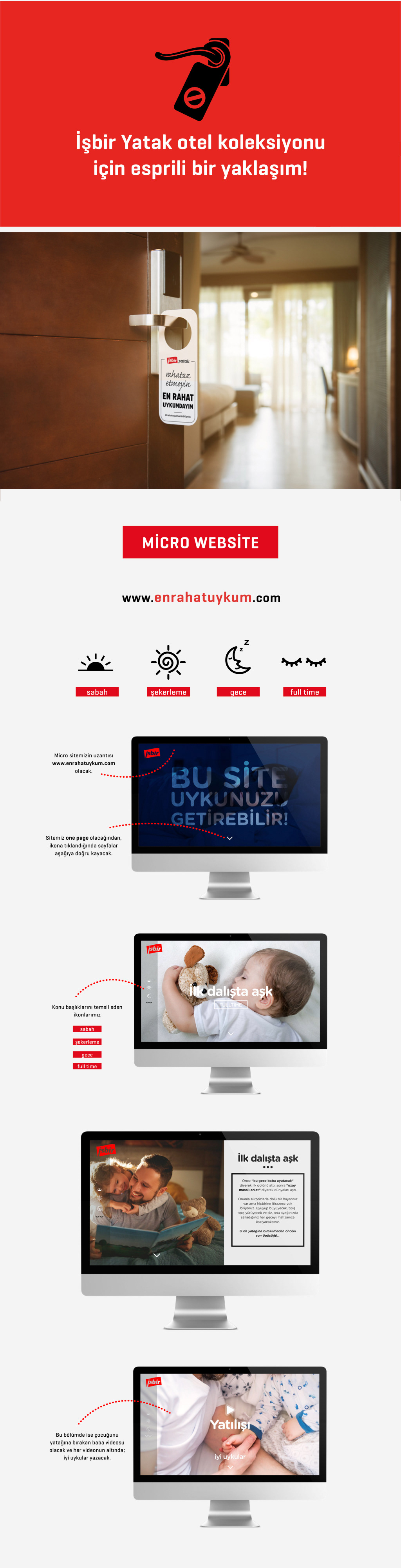 Isbir Yatak Projects Photos Videos Logos Illustrations And Branding On Behance